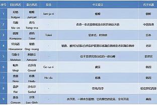 开云手机版app下载安装官网截图0